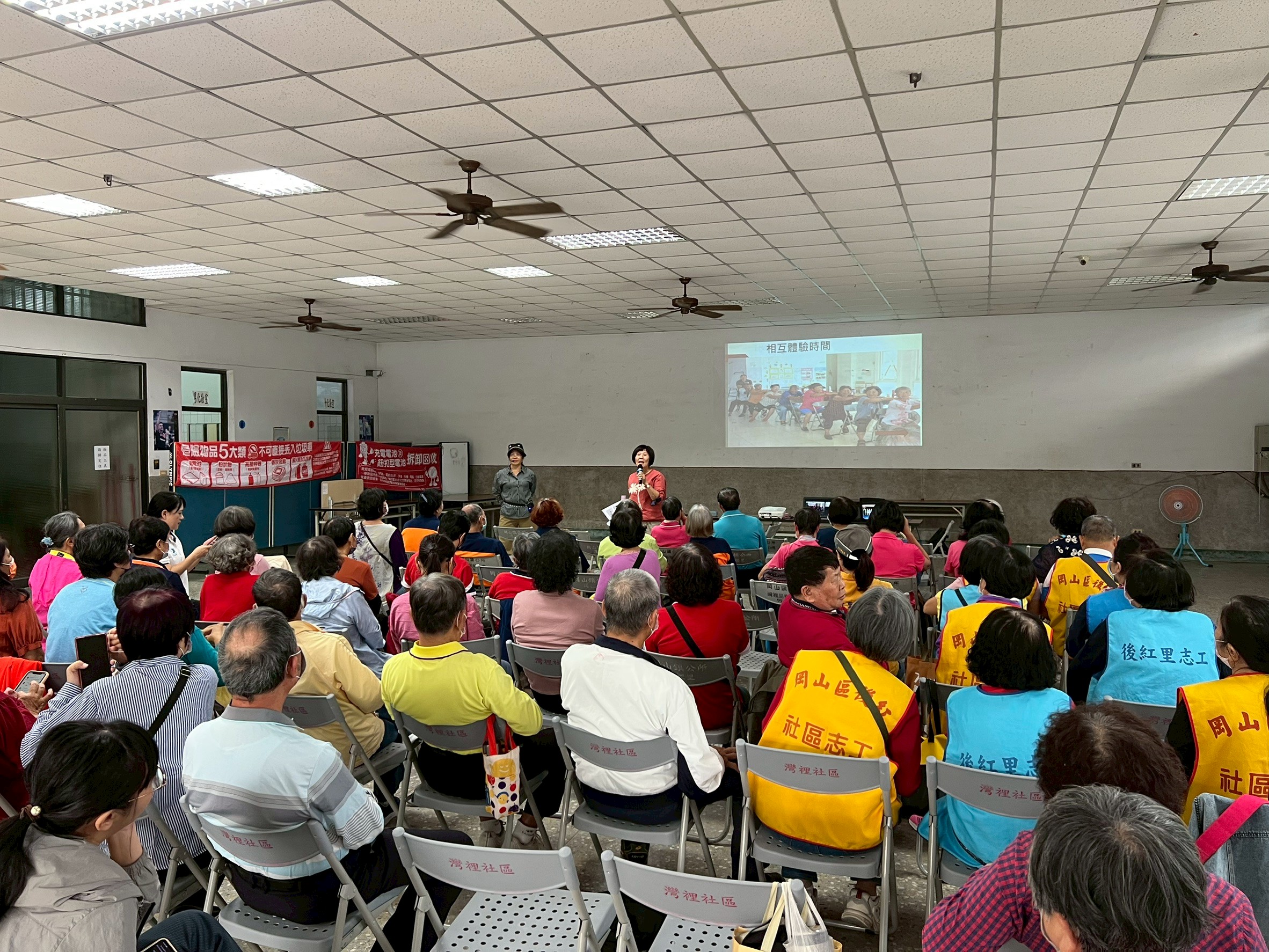 Current situation of class